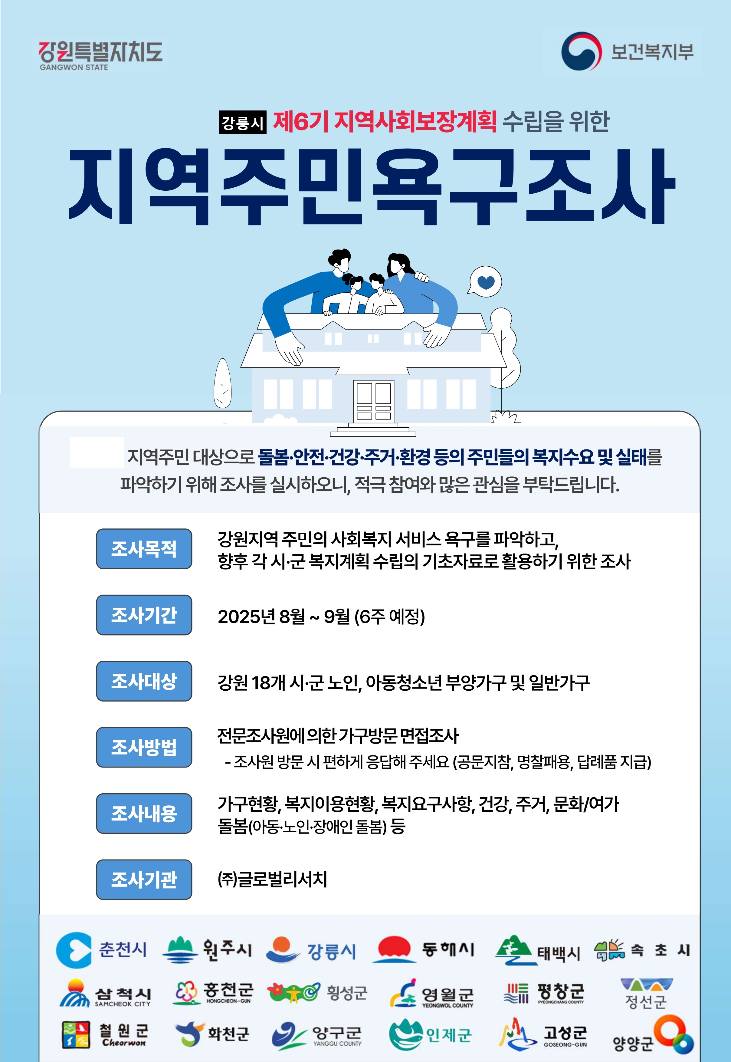강릉시 제6기 지역사회보장계획 수립을 위한 지역주민욕구조사 이미지 1