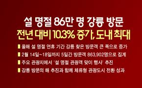 2026 설 명절 86만 명 강릉 방문... 전년 대비 일평균 10.3% 증가하며 도내 최대 기록 이미지