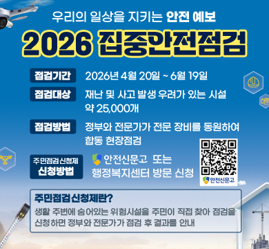 우리의 일상을 지키는 안전 예보
2026 집중안전점검
/점검기간: 2026년 4월 20일 ~ 6월 19일
/점검대상: 재난 및 사고 발생 우려가 있는 시설 약 25,000개
/점검방법: 정부와 전문가가 전문 장비를 동원하여 합동 현장점검
/주민점검신청제 신청방법: 안전신문고 또는 행정복센터 방문 신청
안전신문고QR코드(https://www.safetyreport.go.kr)
/주민점검신청제란?
생활 주변에 숨어있는 위험시설을 주민이 직접 찾아 점검을 신청하면 정부와 전문가가 점검 후 결과를 안내