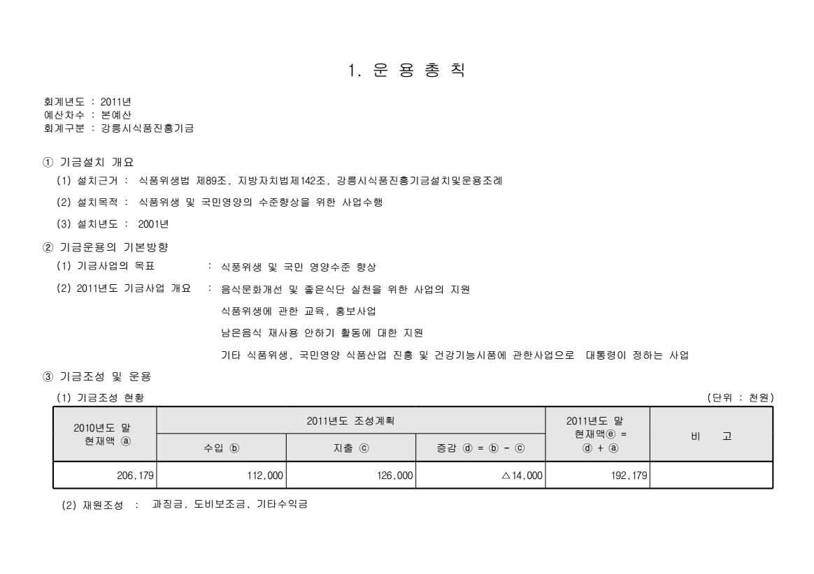 page1