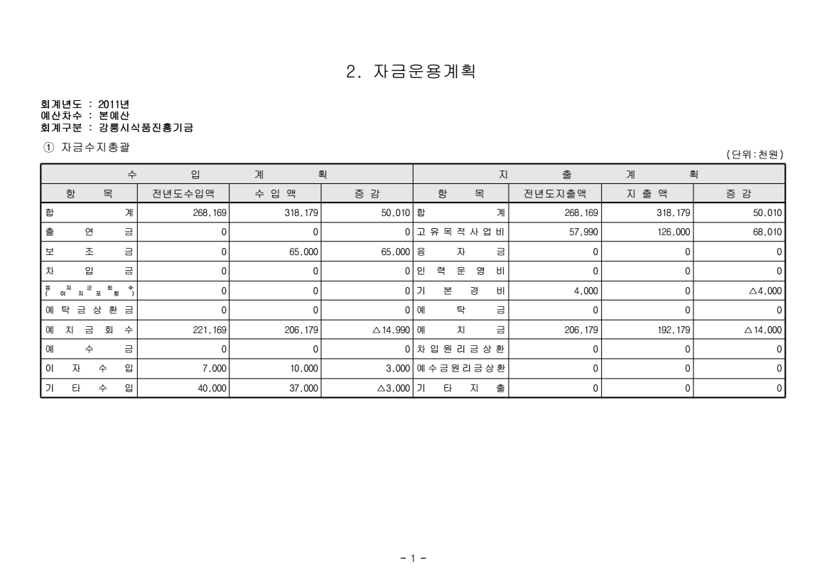page3