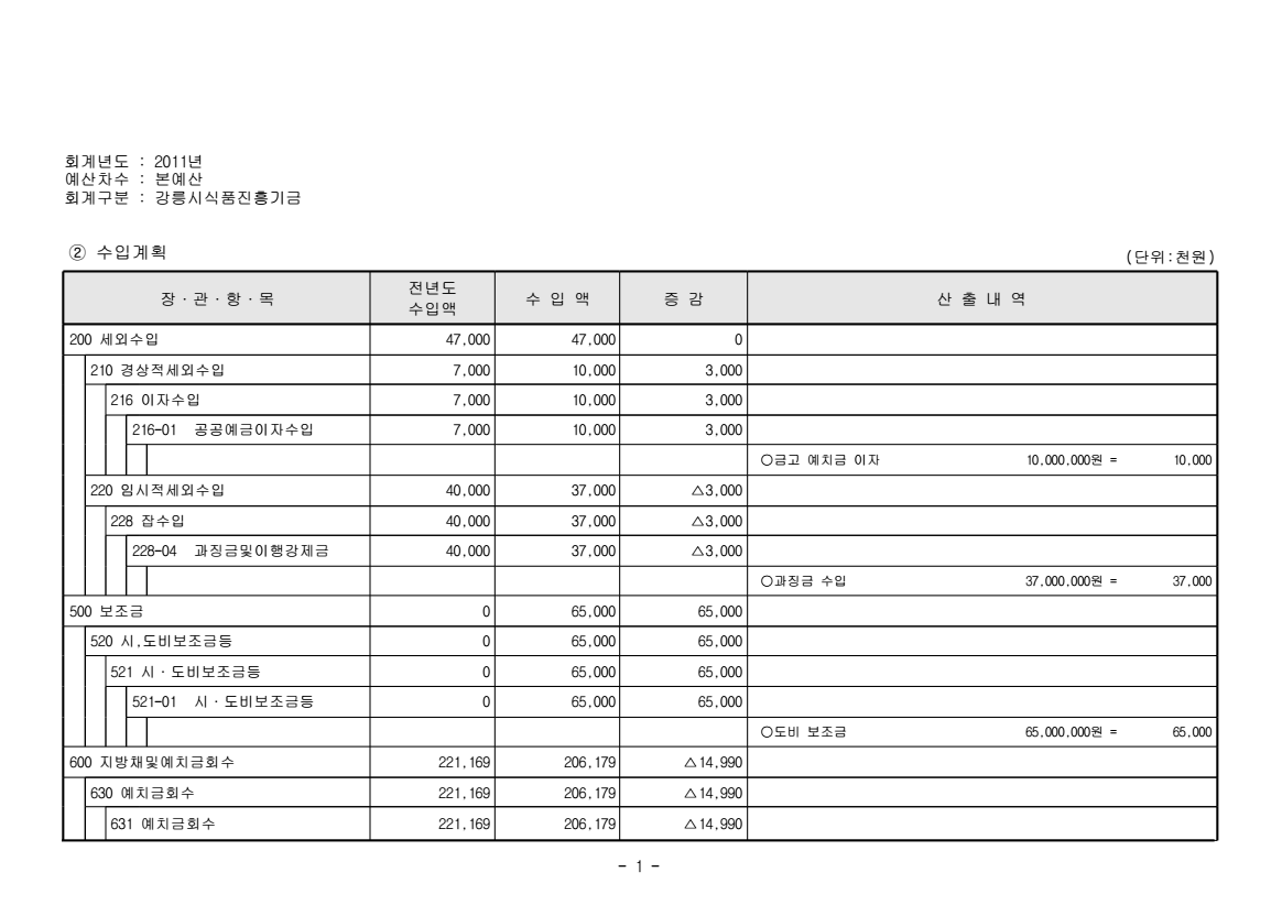 page4