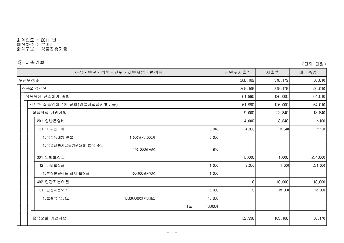 page6