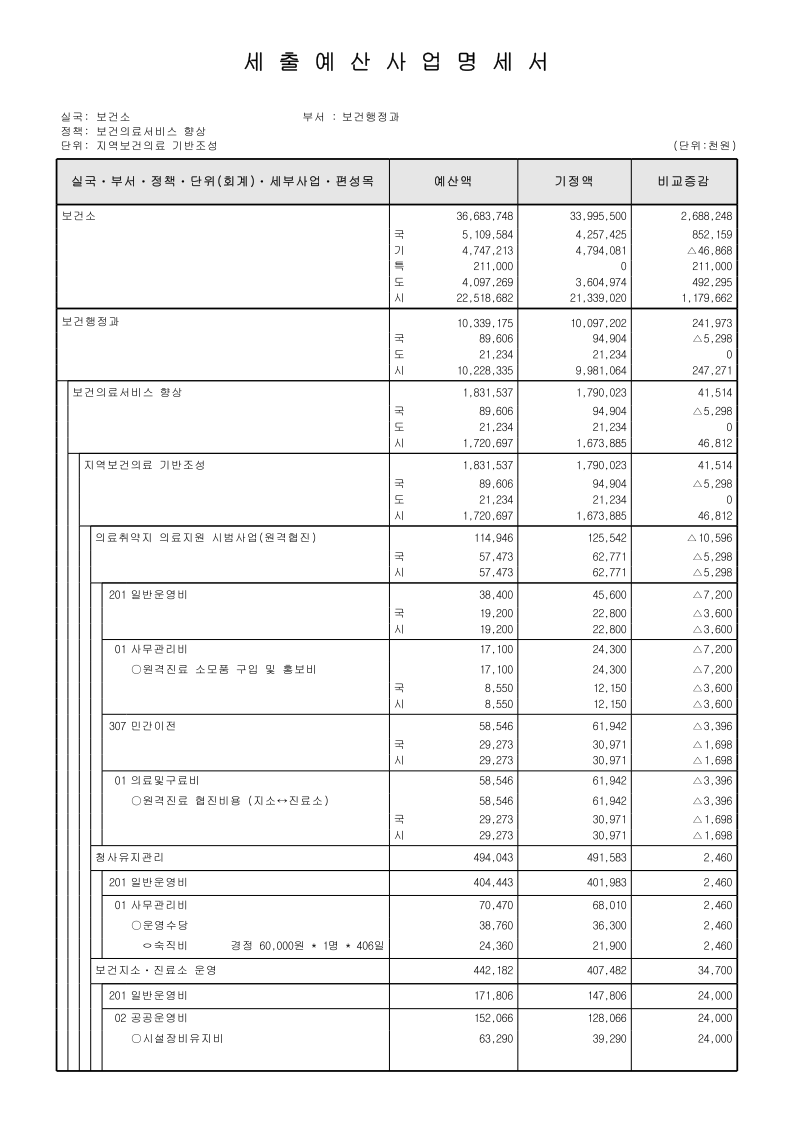 page1