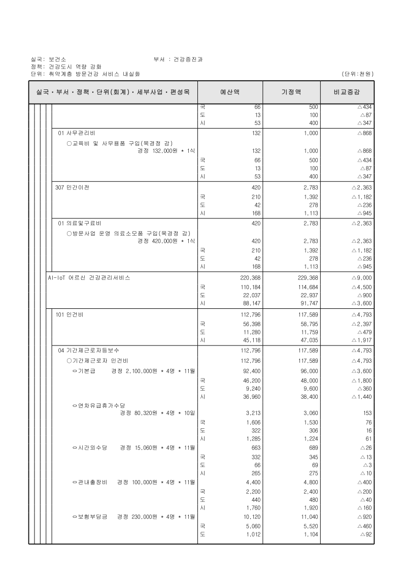 page10