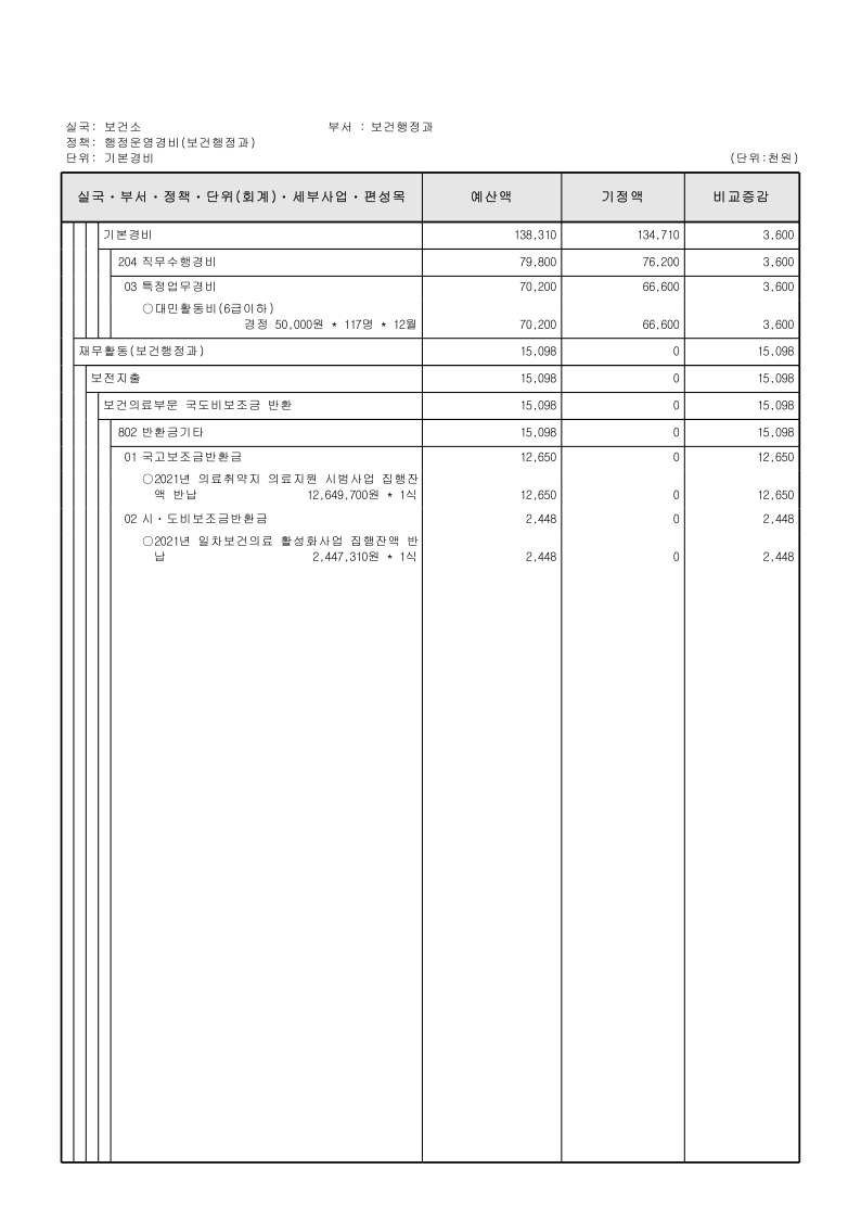 page4