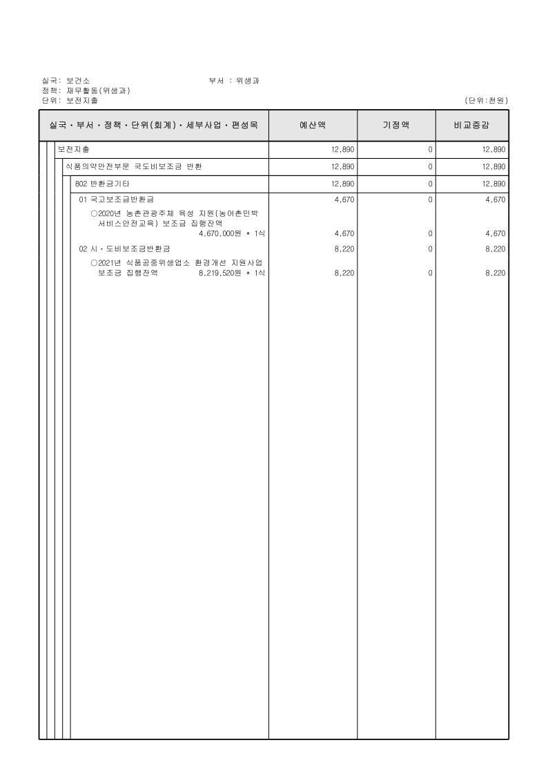 page6