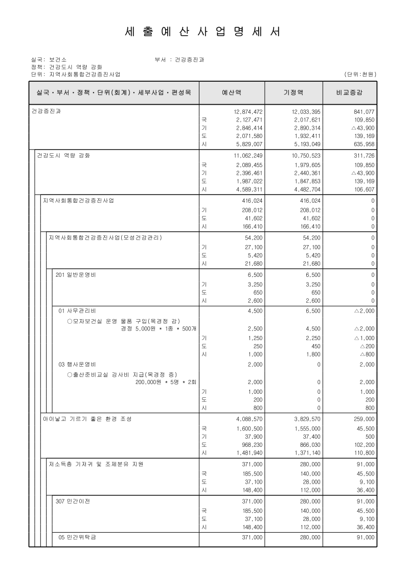 page7