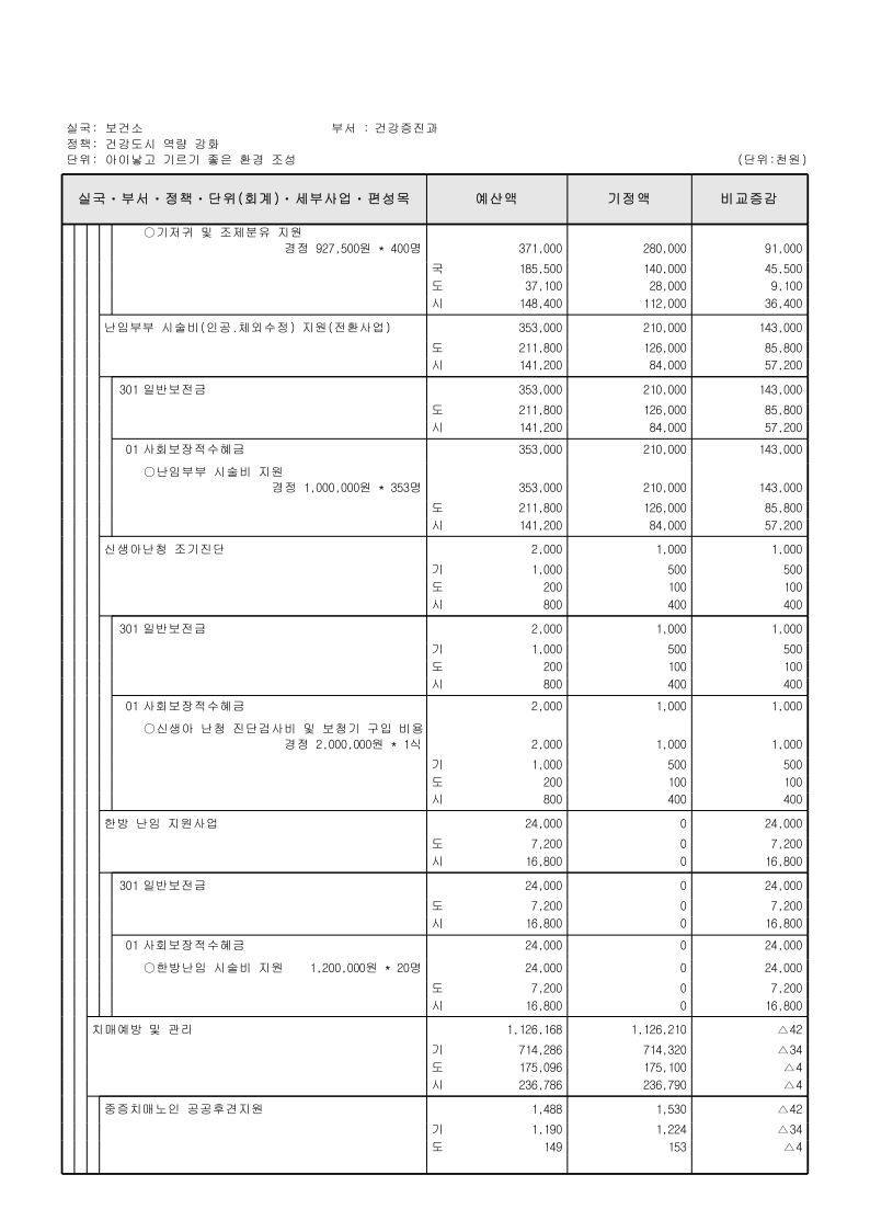 page8