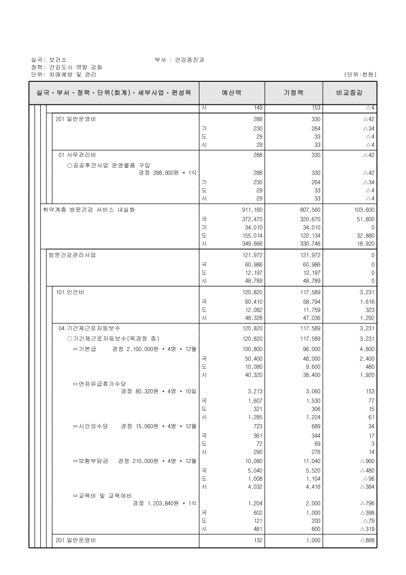 page9